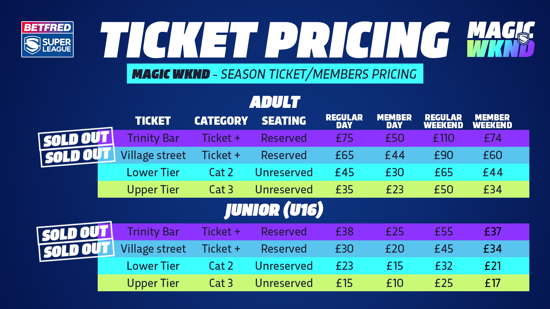 Magic Normal Ticket Pricing